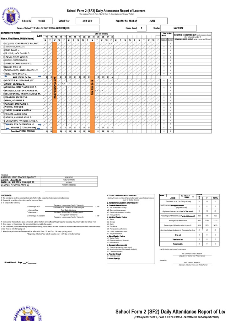 School Form 2 (SF2) Daily Attendance Report of Learners: Jonson, Shan ...