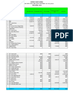 Obat-Obatan:: Rekapitulasi Data Hutang Obat, Alkes, Percetakan Dan Hutang Owner