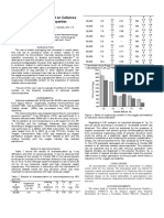 Effect of Organoclay Content On Cellulose Acetate Nanocomposites Properties