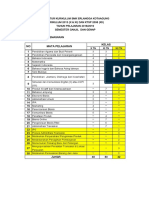 Struktur Kurikulum SMK Erlangga 2018.2019 PDF
