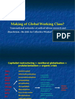 Making of Global Working Class?