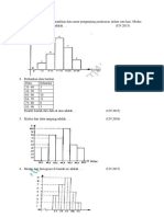 Histogram Berikut Menunjukkan Data Umur Pengunjung Puskesmas Dalam Satu Hari