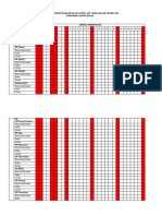 Checklkist Pemantauan Instalasi Listrik Juni