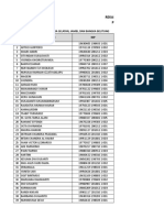 Batch Diklat Kode Etik Dan Perilaku