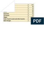 ICT Assignment - Excel