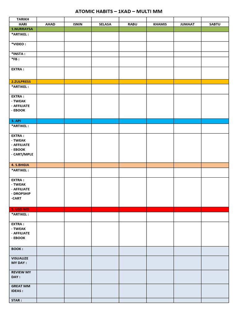atomic-habits-made-easy-printable-worksheets-in-pdf-format-style