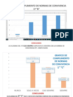 Grafico-Encuesta 1º C