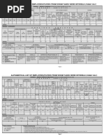 1604C Alphalist Format Jan 2018 Final2