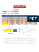 Los Primeros Graficas