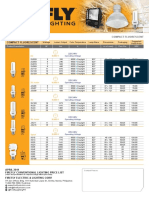 Firefly Conventional Lighting Price List April 2019 Issue_FA 040219.pdf