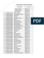 Daftar Kartu Yang Ganti Faskes: NO No Nik Nama Peserta Faskes Lama