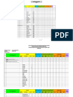 Usulan RKBMD Format 2020