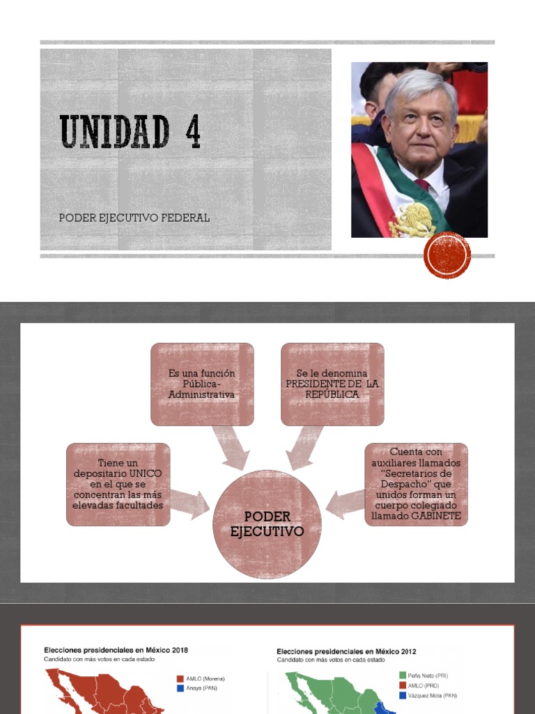 Poder Ejecutivo Federal 1 | PDF | Presidentes de los Estados Unidos ...