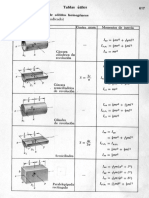 solidos-tabla-de-centros-de-masa-y-momentos-de-inercia.pdf