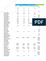 Datos Crustaceos -Zoologia Economica