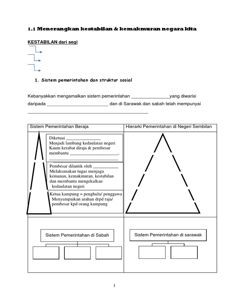 Menerangkan Kestabilan & Kemakmuran Negara Kita  PDF