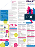 STD Brochure PDF