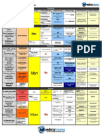 Summary_of_different_parasites.pdf