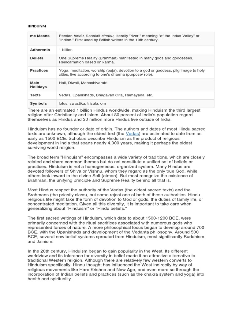 An Overview of the Major Beliefs and Practices of Hinduism | PDF ...
