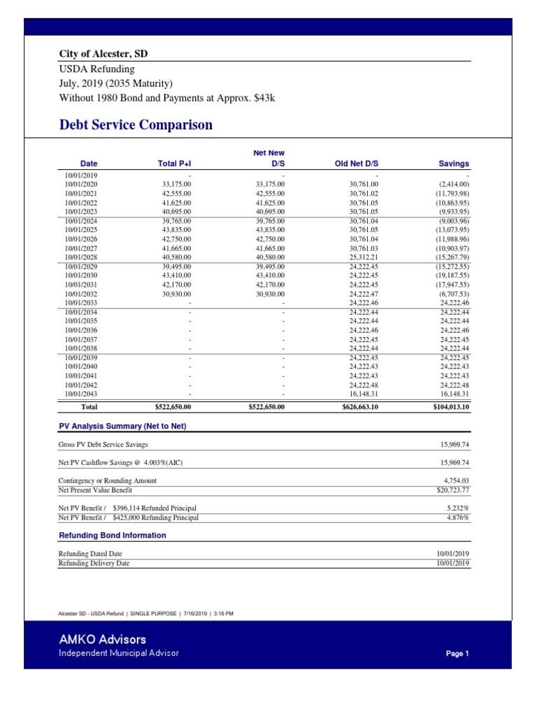Alcester SD USDA Refunding 071519 PDF Bonds (Finance) Debt
