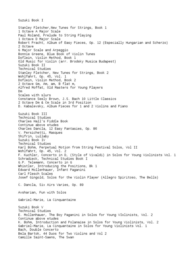 Violin Repertoire PDF Concerto Violin