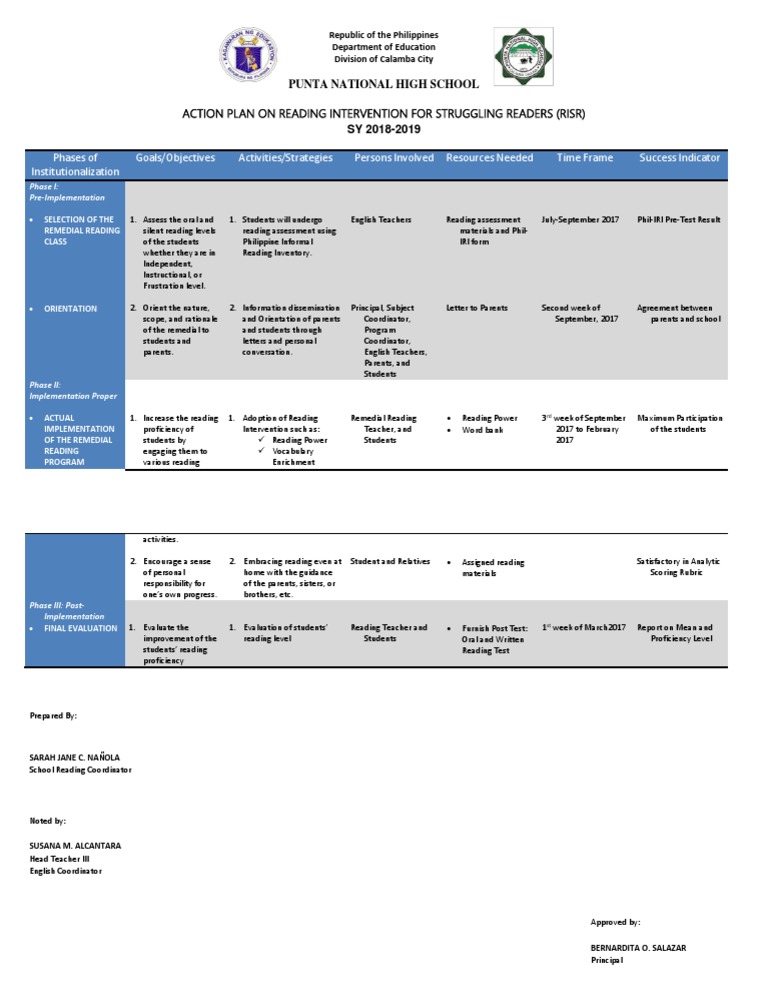 Reading Intervention Action Plan 2018-2019 | PDF | English Language ...