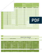 Formato de Estimación