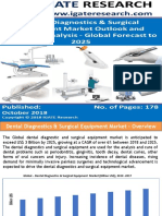 Dental Diagnostic & Surgical Equipment Market and Forecast To 2025