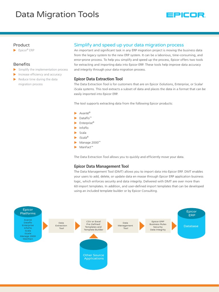 Epicor ERP Data Migration Tools FS ENS | PDF | Trademark | Enterprise ...