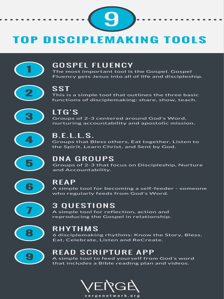 Essential Disciplemaking Tools Guide | PDF