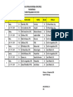 Jadwal PKG