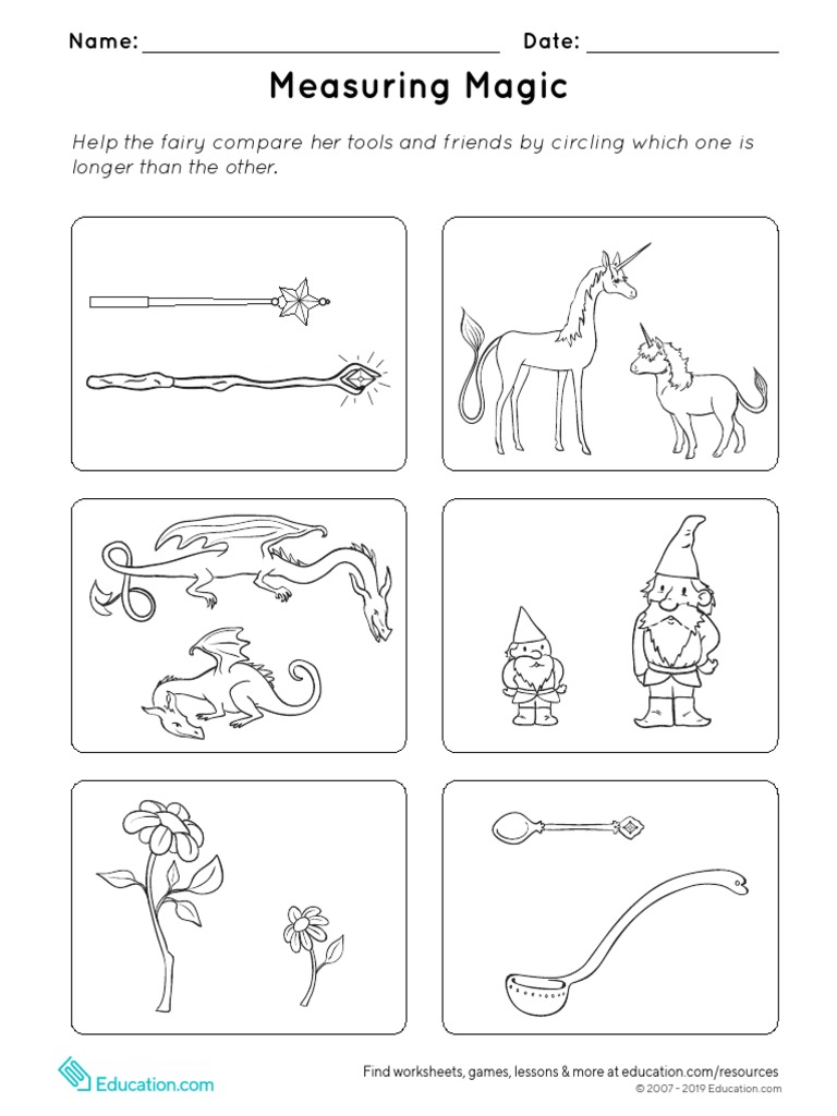 Measuring Magic | PDF