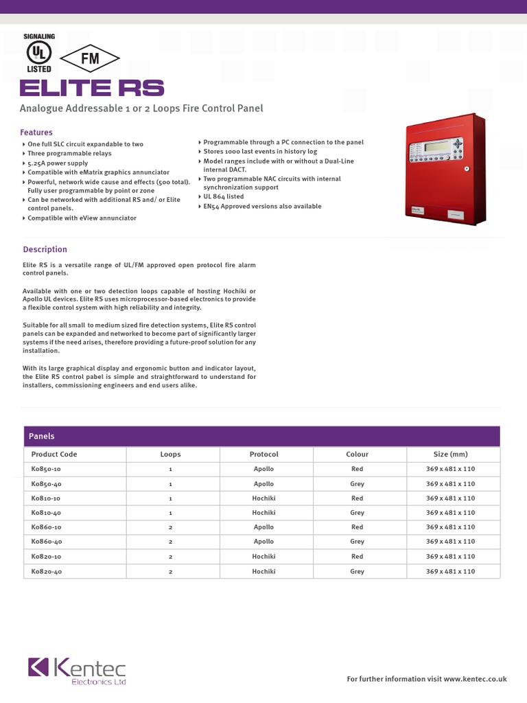Elite RS Fire Alarm Control Panel | PDF | Mains Electricity | Computer ...