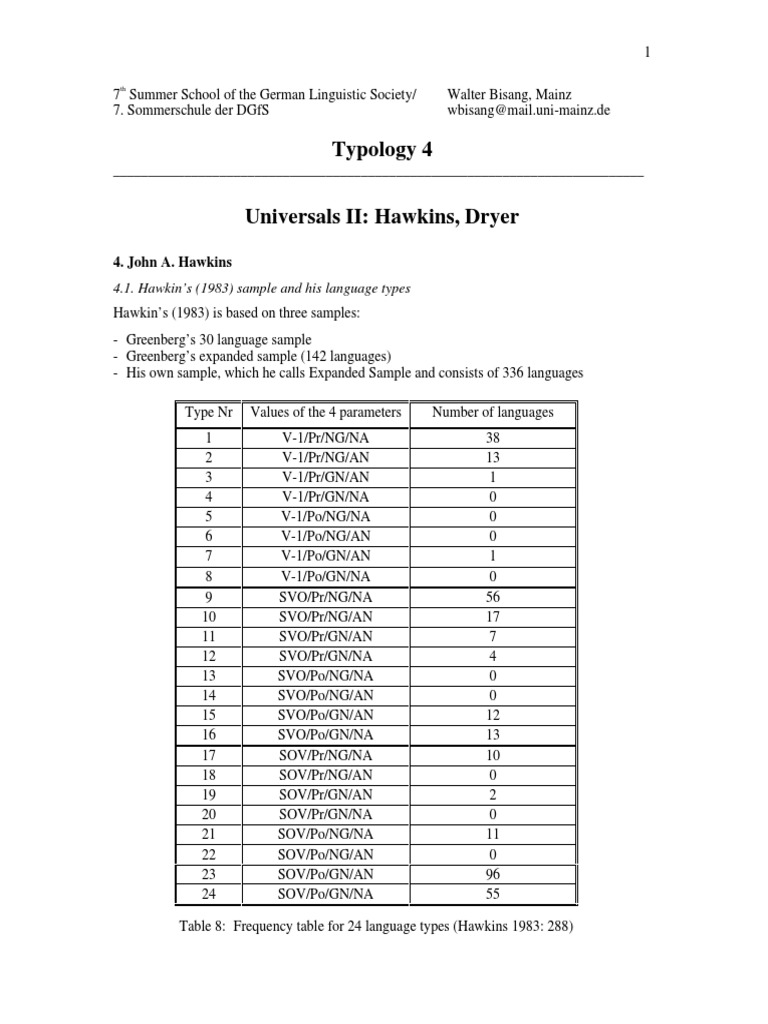 Typology 4 Universals II Hawkins, Dryer PDF Verb Adjective