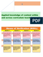 Objective: Means of Verification (Movs)
