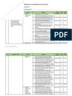 Kisi-Kisi IPS Kelas 8 PAS Tahun 2019-2020 Final