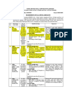 requirement-of-pa-office-11032019.pdf