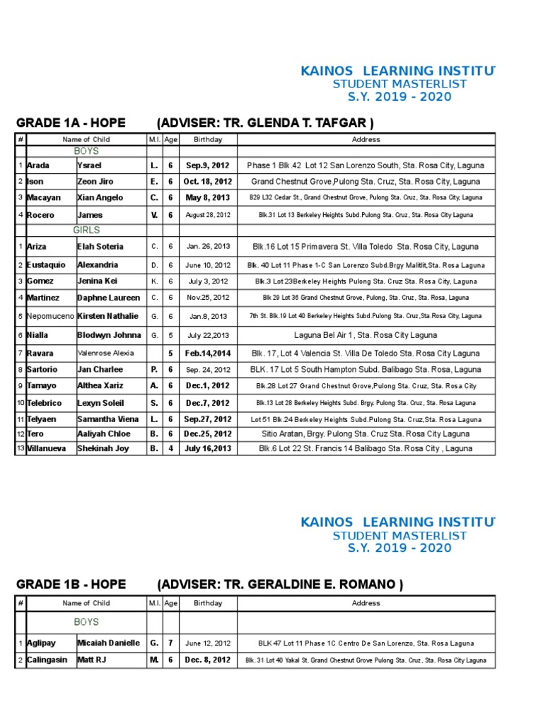 Students Masterlist 2019-2020 - Grade 1A-B | PDF