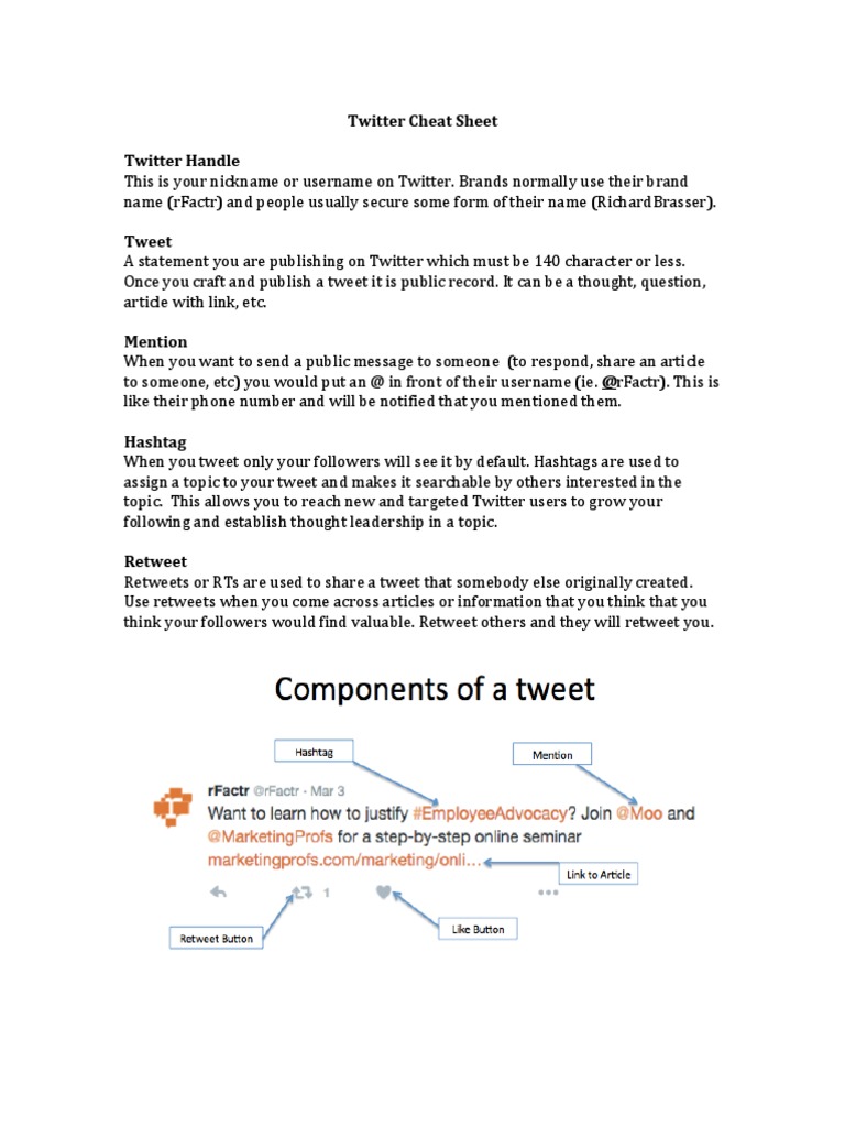 Twitter Cheat Sheet Twitter Handle | PDF