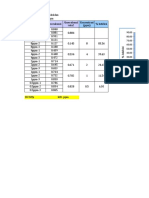 Data Antioksidan Mahasiswa Stfi April 2014