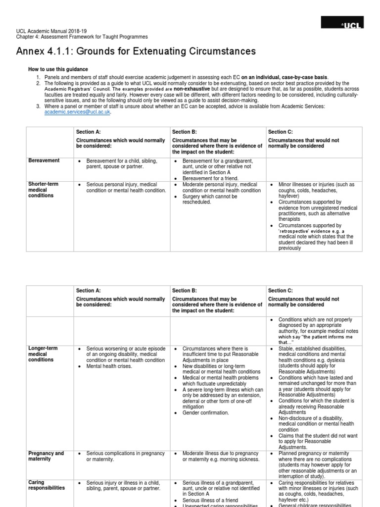 UCL Extenuating Circumstances Guide | PDF | Mental Health | Grief