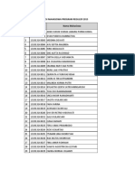 Nim Profesi Mahasiswa Program Reguler 2015