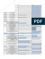 Cix Content Index PDF