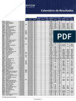 Calendário de Resultados - 05-Jul-2019