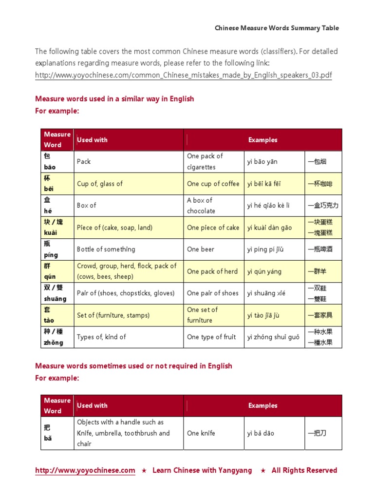 Chinese Measure Words PDF PDF