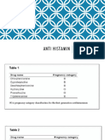 Anti Histamin