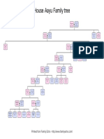 House Aayu Family Tree