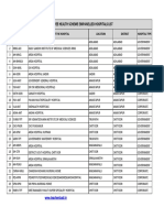 Employee Health Scheme Hospitals List