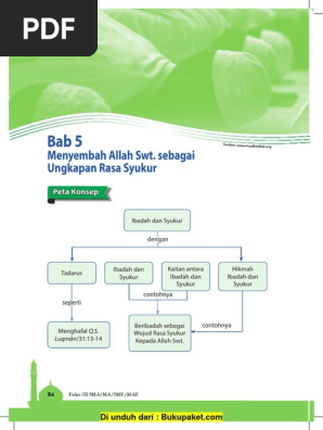 Bab 5 Menyembah Allah Swt Sebagai Ungkapan Rasa Syukur Pdf