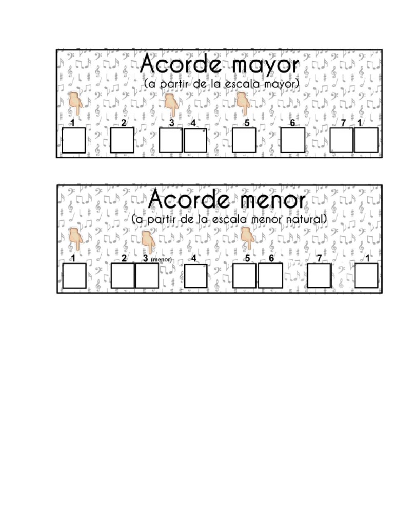 Forma de Acordes Triadas Mayor y Menor PIANO | PDF